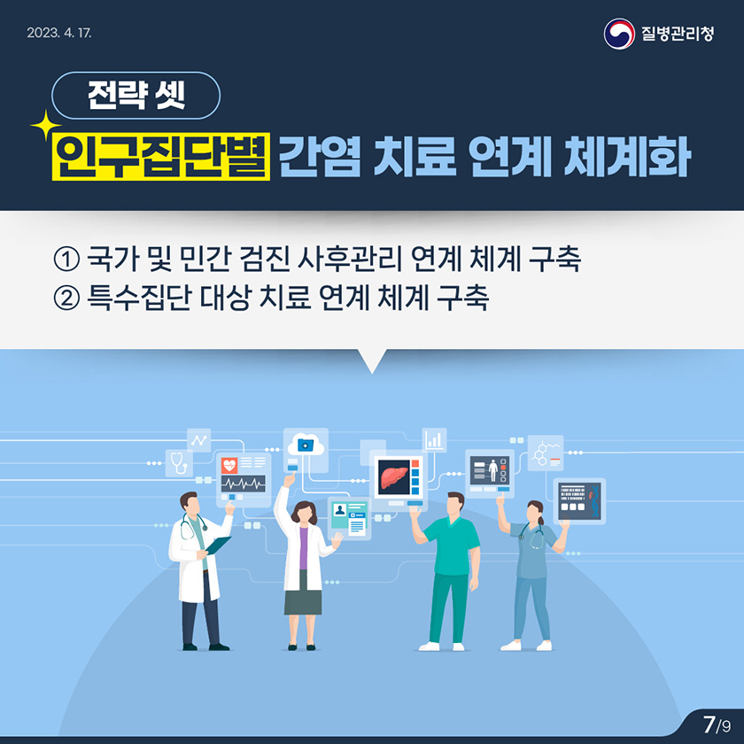 전략 셋. 인구집단별 간염 치료 연계 체계화 ①국가 및 민간 검진 사후관리 연계 체계 구축 ②특수집단 대상 치료 연계 체계 구축